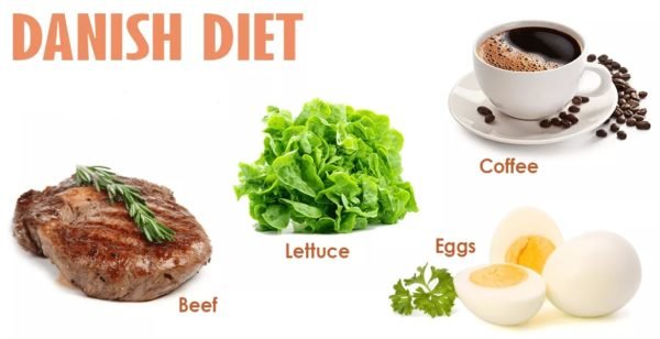 Danish Diet review 13-day meal plan