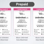 Change T Mobile Plan Minutes: 7 Easy Ways to Save Money and Stay Flexible