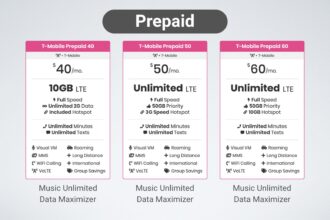 Change T Mobile Plan Minutes: 7 Easy Ways to Save Money and Stay Flexible