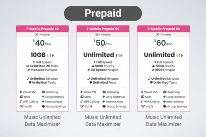 Change T Mobile Plan Minutes: 7 Easy Ways to Save Money and Stay Flexible