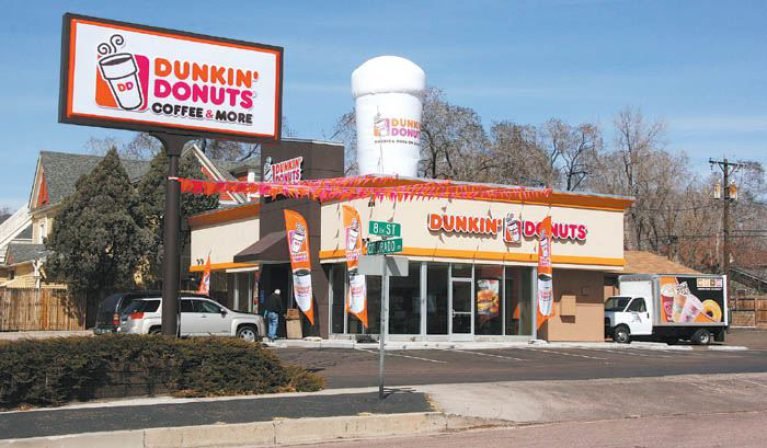 Dunkin Donuts Headquarters Information - Dunkin Donuts Headquarters Information