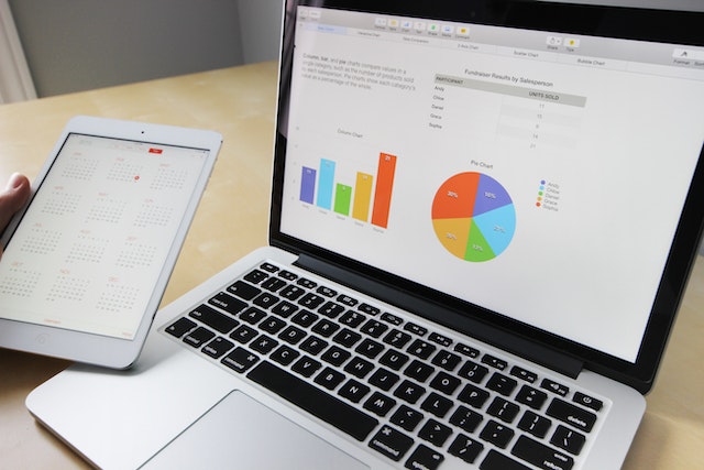 4 A’s Of Rural Marketing