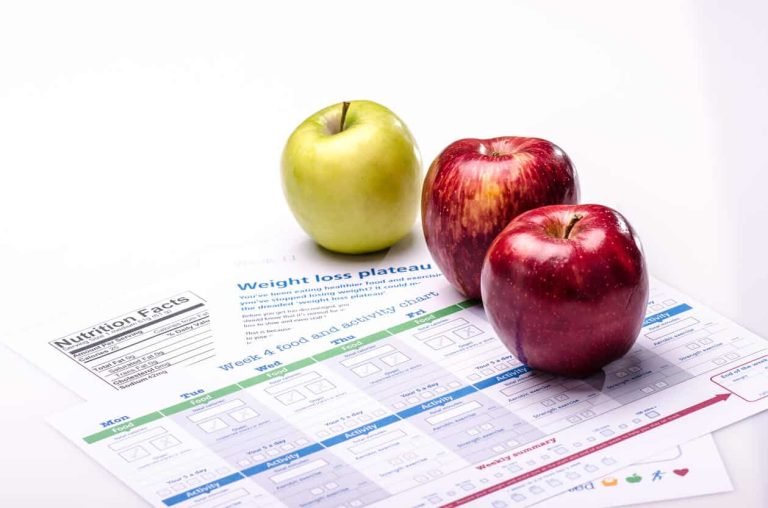 Weight Loss - Why Can't I Lose Weight: Diet, Health and Weight Loss