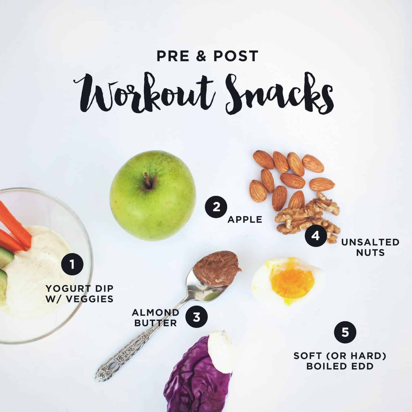 nutrition healthy eating and exercise