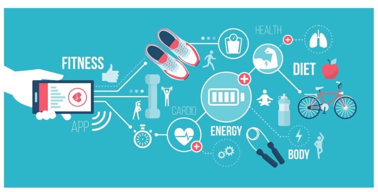 Weight loss apps resources guide