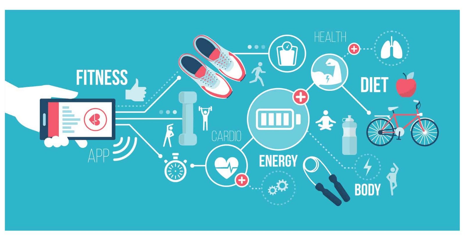 Weight loss apps resources guide