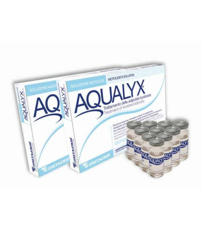 Aqualyx review fat-dissolving injectable treatment