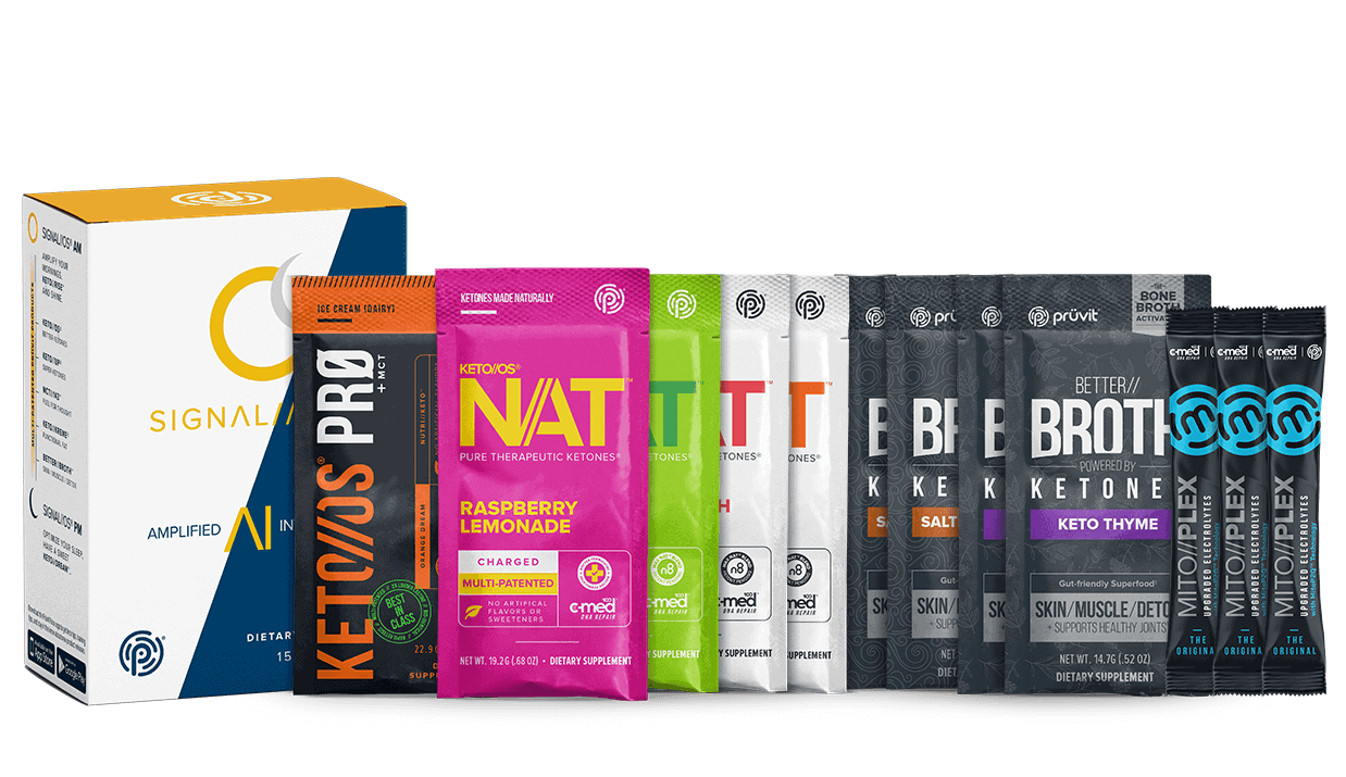 keto reboot fasting system