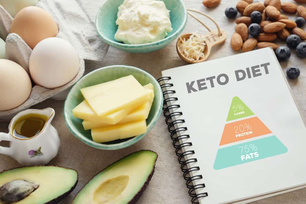 Keto diet meal