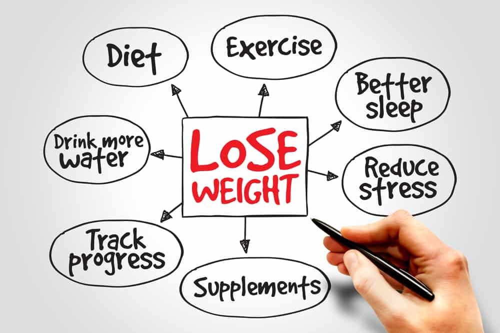 Ladder Sport and weight loss