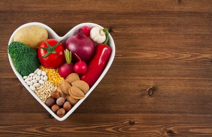 vegan vegetarian diet plan ideas