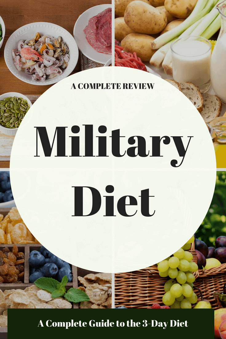 Military diet 3-day meal plan food