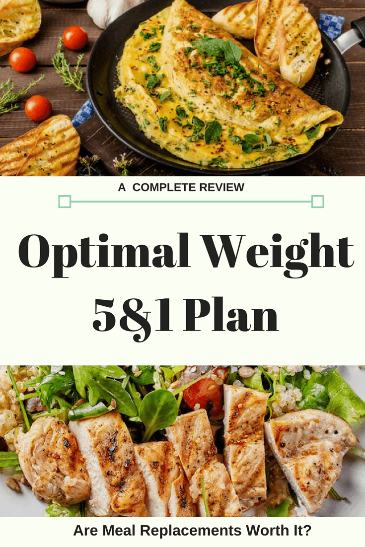 Optimal Weight 5&1 Plan review Optavia kit