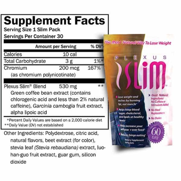 Plexus Slim ingredients powdered supplement guide