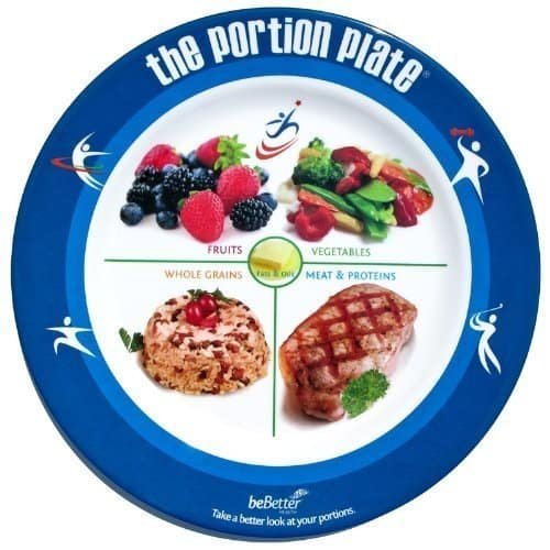 Plate - Portion Plate Review