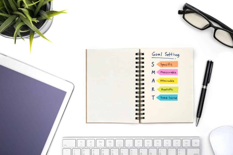 Are - Are You Setting SMART Weight Loss Goals?
