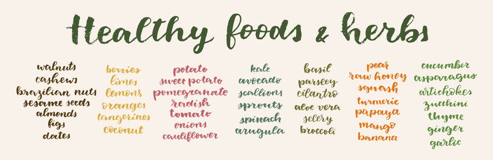 The Bean Protocol food list
