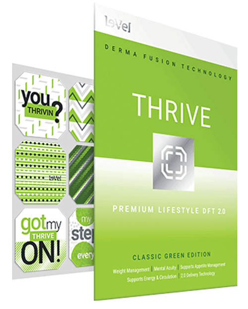 Thrive Patch review transdermal weight loss patch